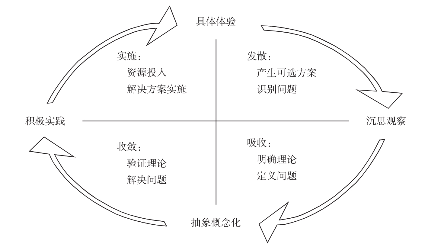 技术创新：软实力提升与价值创造的核心力量